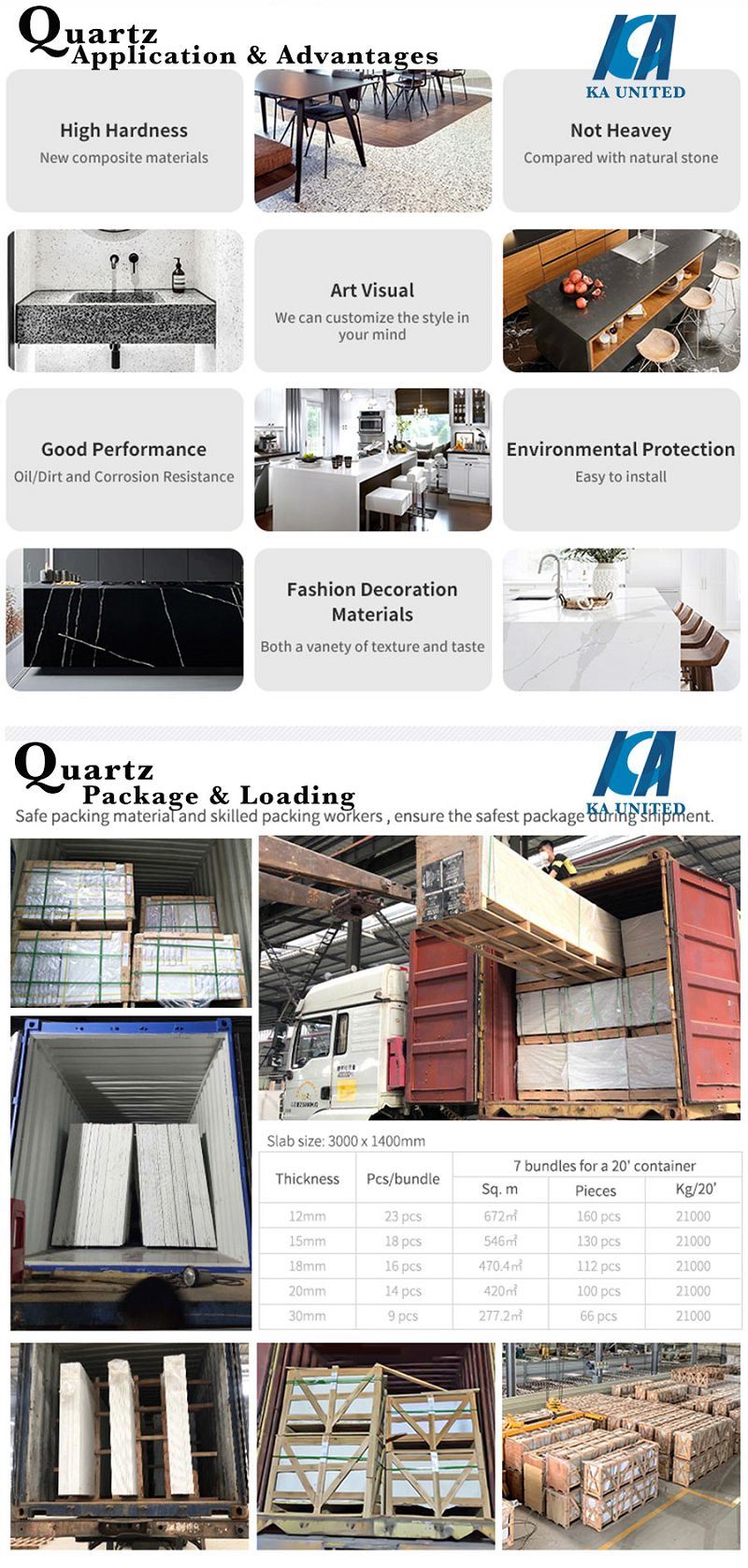 Quartz Stone Application and Package